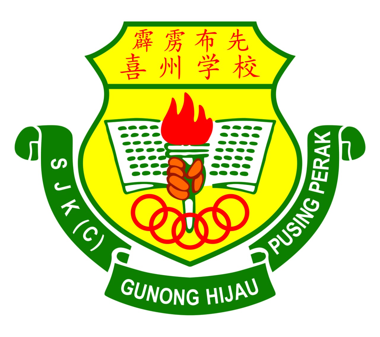 EXAM RESULT V3 SJKC GUNUNG HIJAU Exam result v3 sjkc gunung hijau
